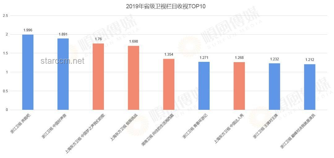 苏新皓在《全员加速中》的松弛感：综艺表现与行业趋势的深度剖析